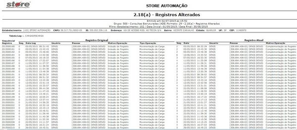 2.18(A) - REGISTROS ALTERADOS LAYOUT